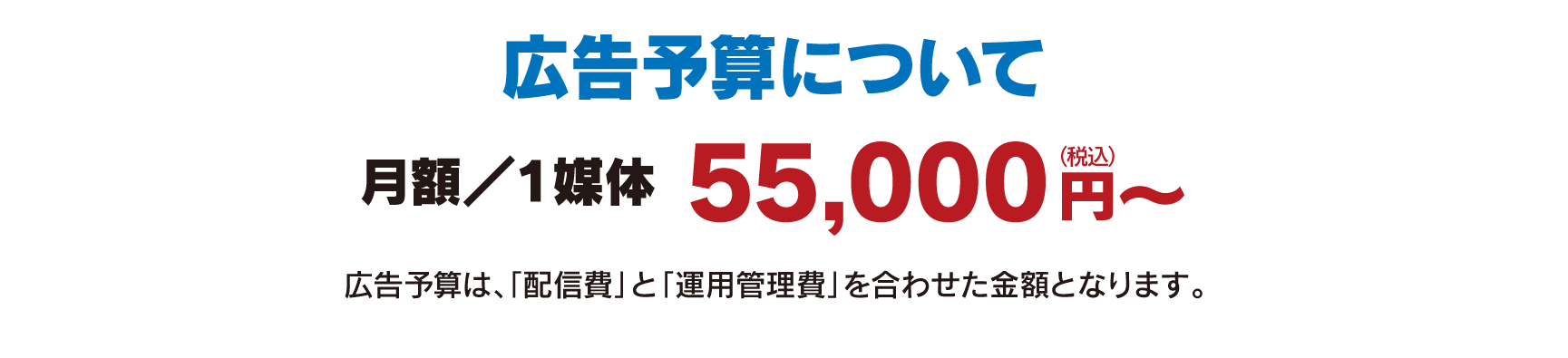 広告予算について