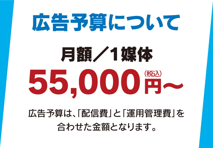 広告予算について