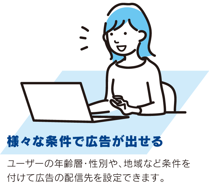 様々な条件で広告が出せる