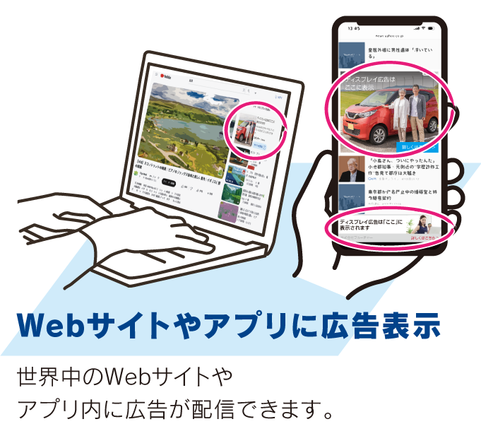 Webサイトやアプリに広告表示