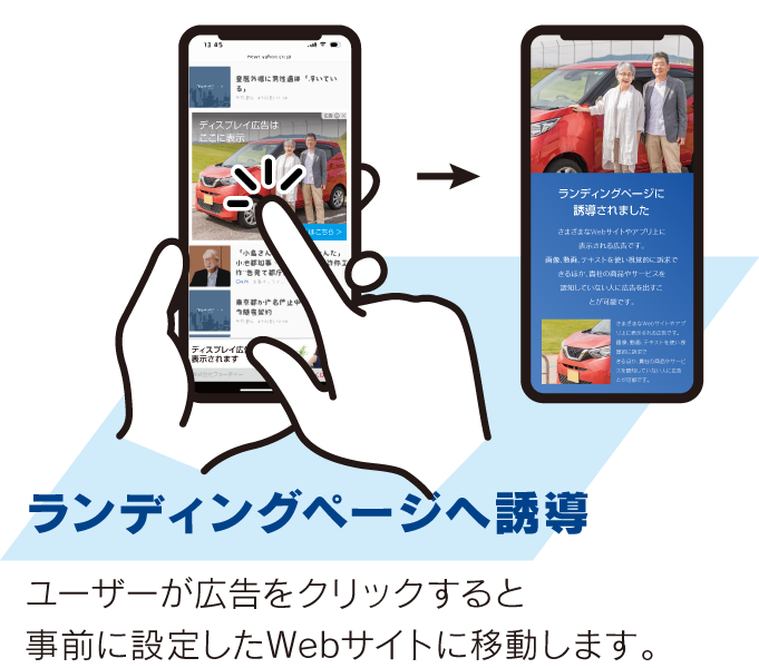 ランディングページへ誘導